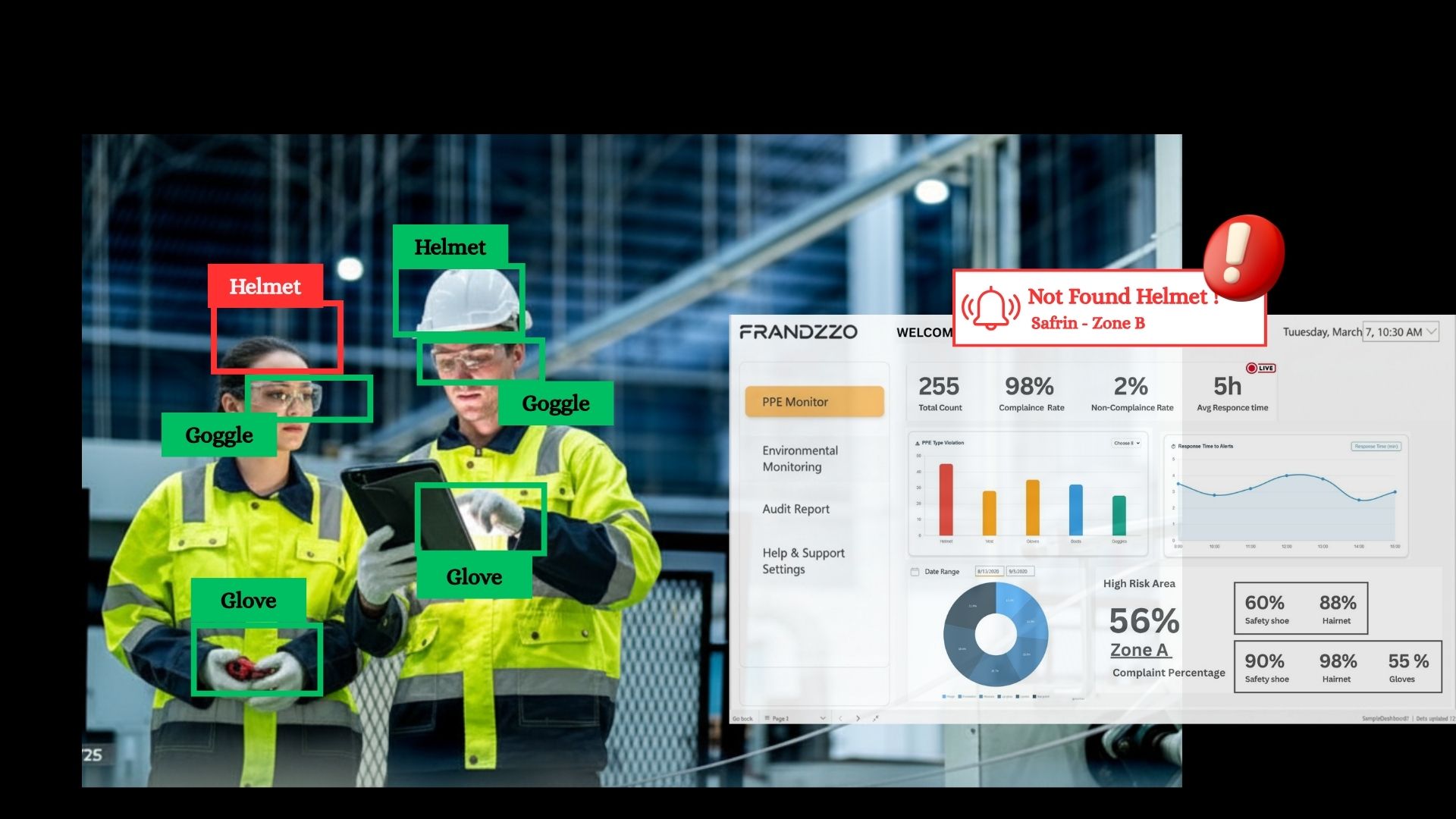 ehs-vigilent-dashboard
